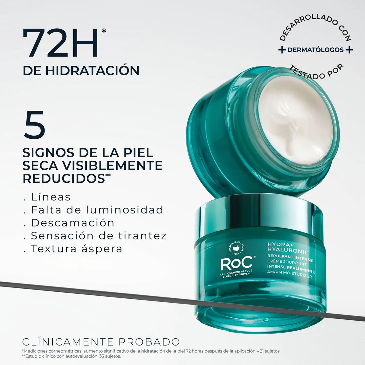 ROC Hydra + Hyaluronic Repulpant Intense Crème Jour/Nuit