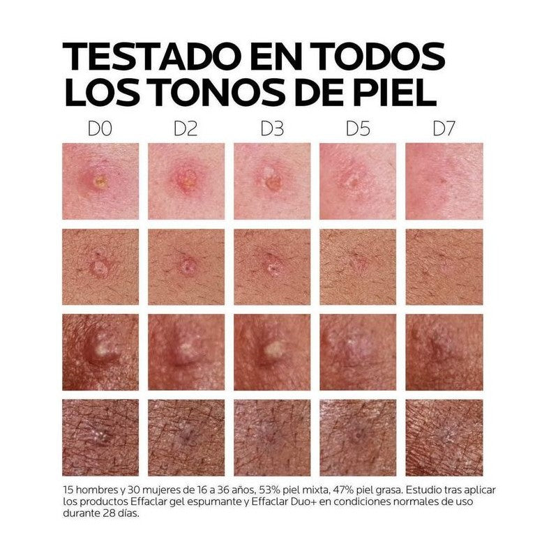 LA ROCHE POSAY EFFACLAR DUO PLUS CORRECTOR MANCHAS