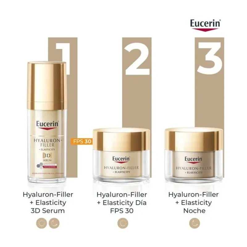 EUCERIN HYALLURON FILLER ELASTICITY CREMA NOCHE