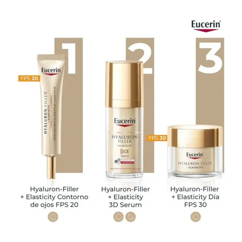 EUCERIN HYALLURON FILLER ELASTICITY CONTORNO DE OJOS