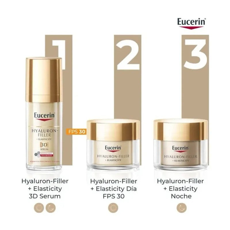 EUCERIN HYALLURON FILLER ELASTICITY SERUM