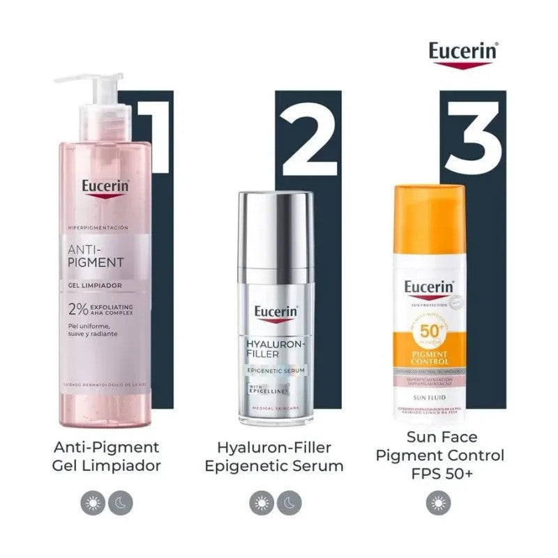 EUCERIN HYALLURON FILLER EPIGENETIC SERUM