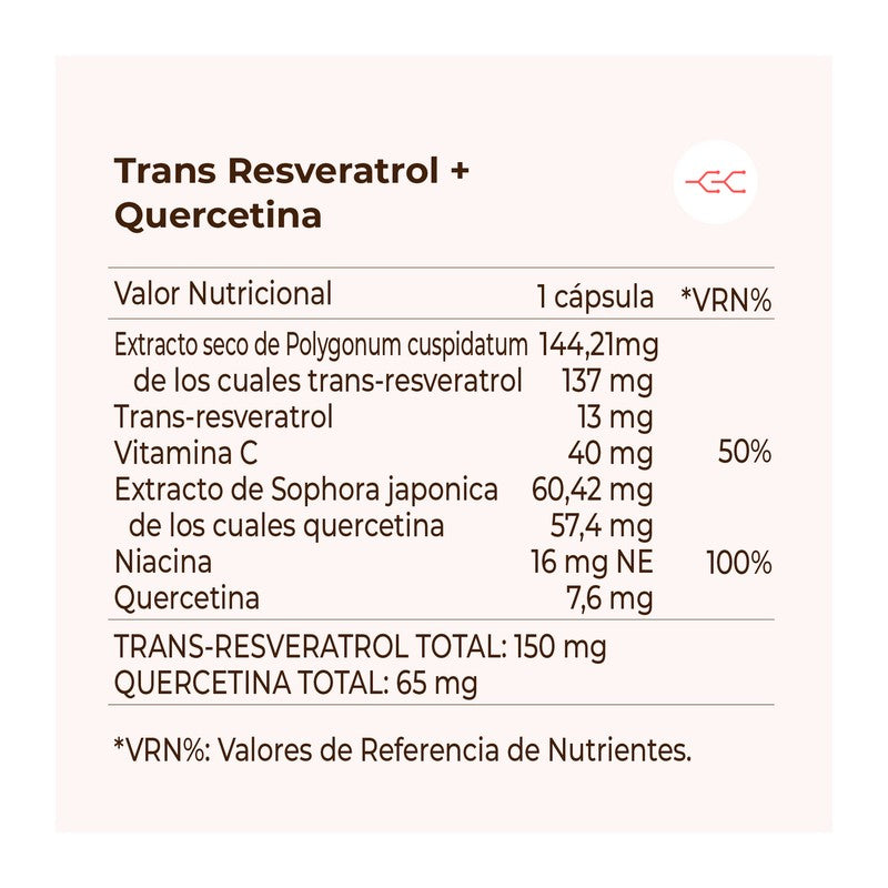 KOBHO TRANS RESVERATROL+QUERCETINA 60 CAPSULAS