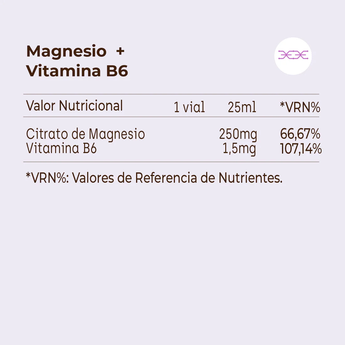 DUPLO MAGNESIO+VITAMINA B6 2X20 VIALES