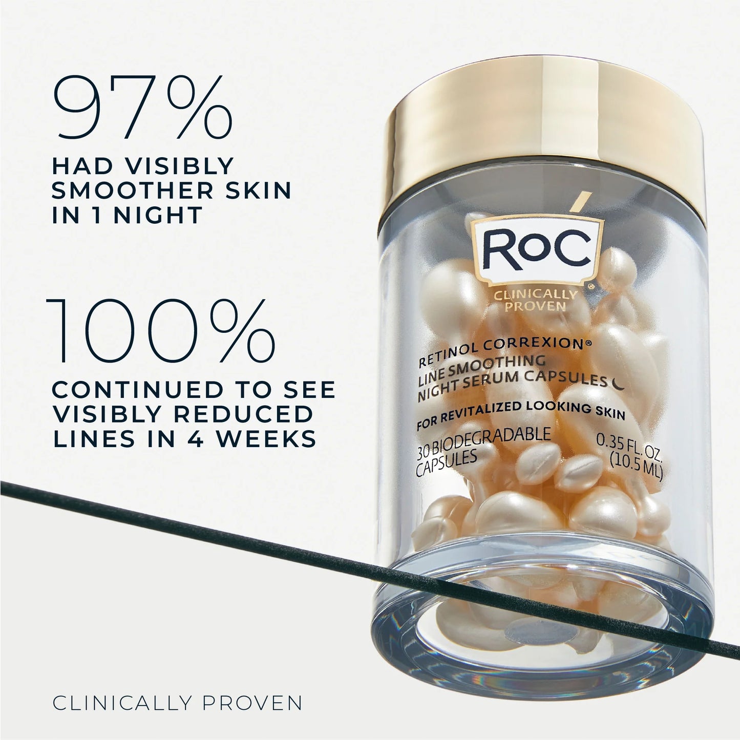 ROC RETINOL SMOOTHING NIGHT SERUM 30 CAP