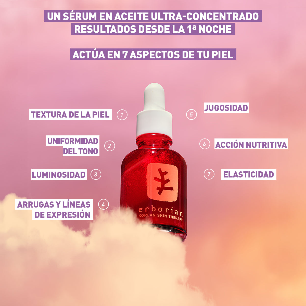 ERBORIAN SKIN THERAPY OIL 30 ML