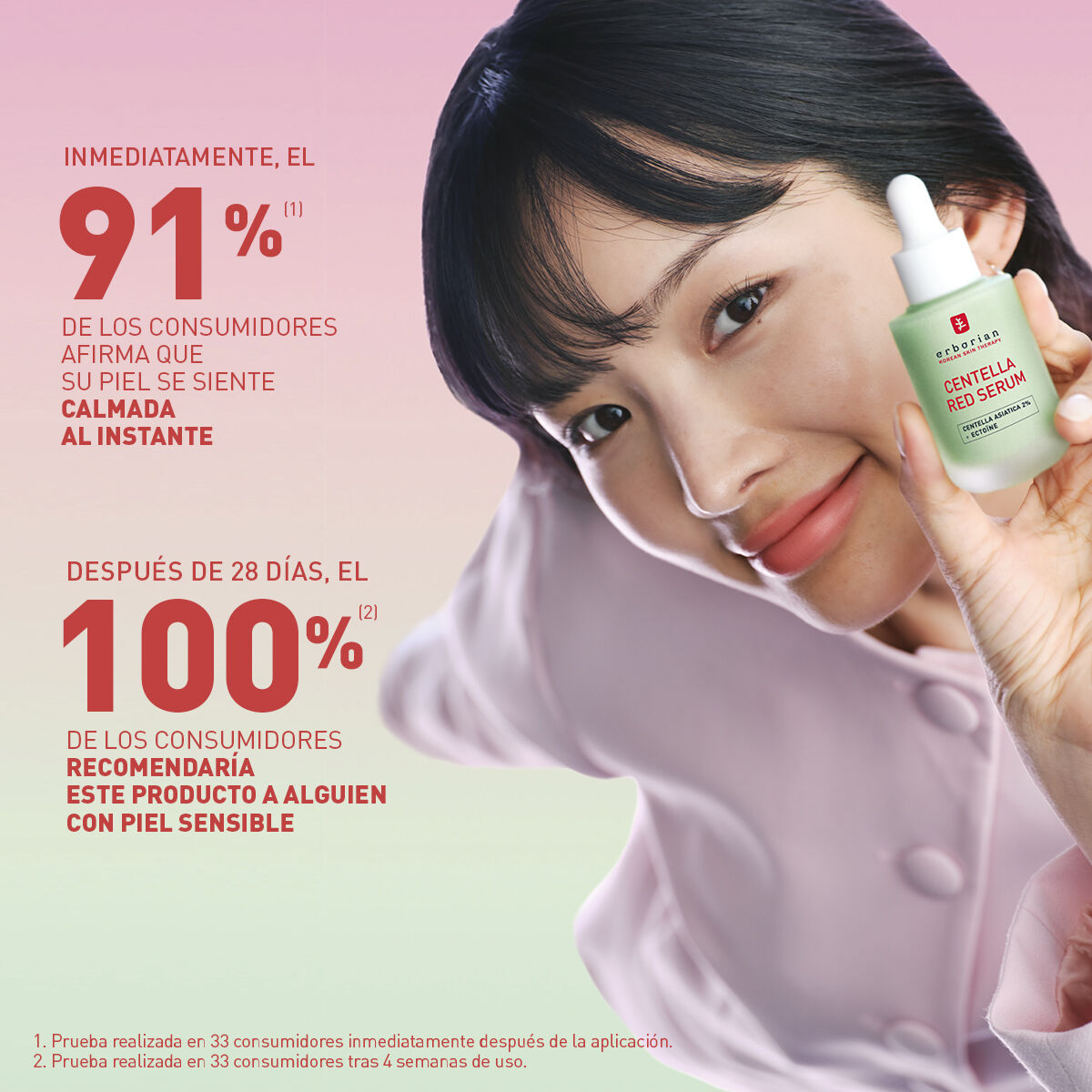 ERBORIAN CENTELLA RED SERUM 30 ML
