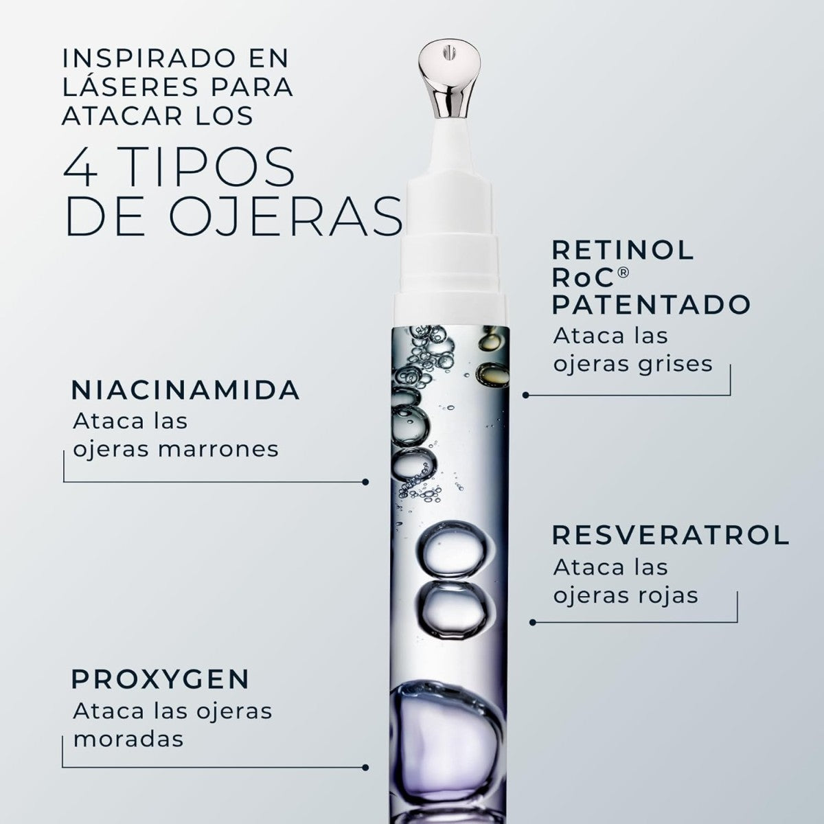 ROC EYE REPAIR DARK CIRCLE 15ML