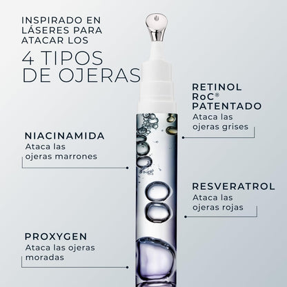 ROC EYE REPAIR DARK CIRCLE 15ML