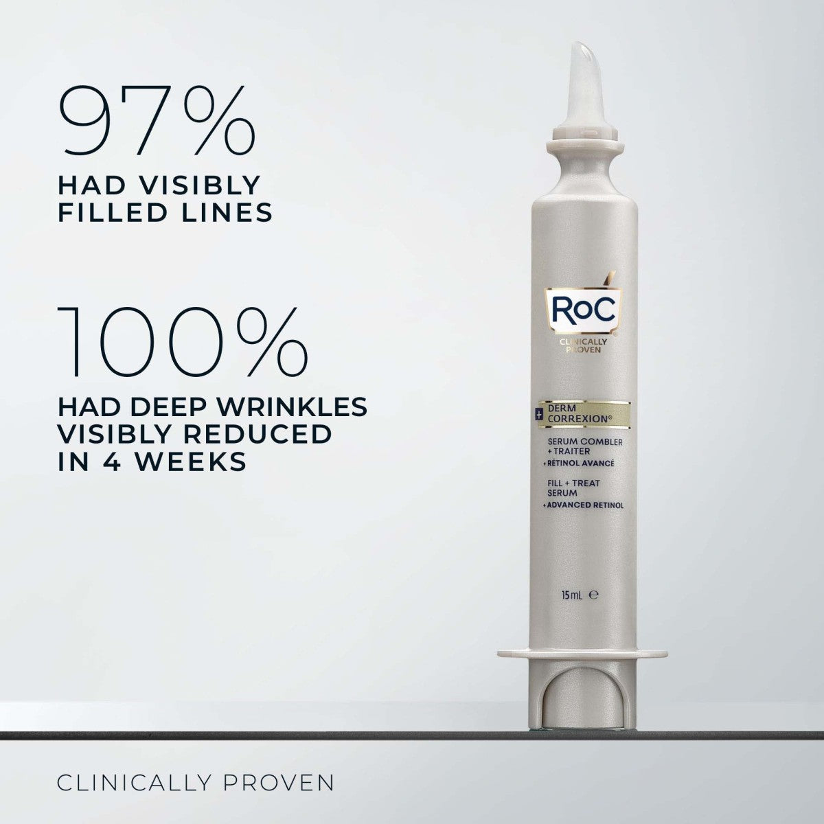 ROC DERM FILL+TREAT SERUM 15ML