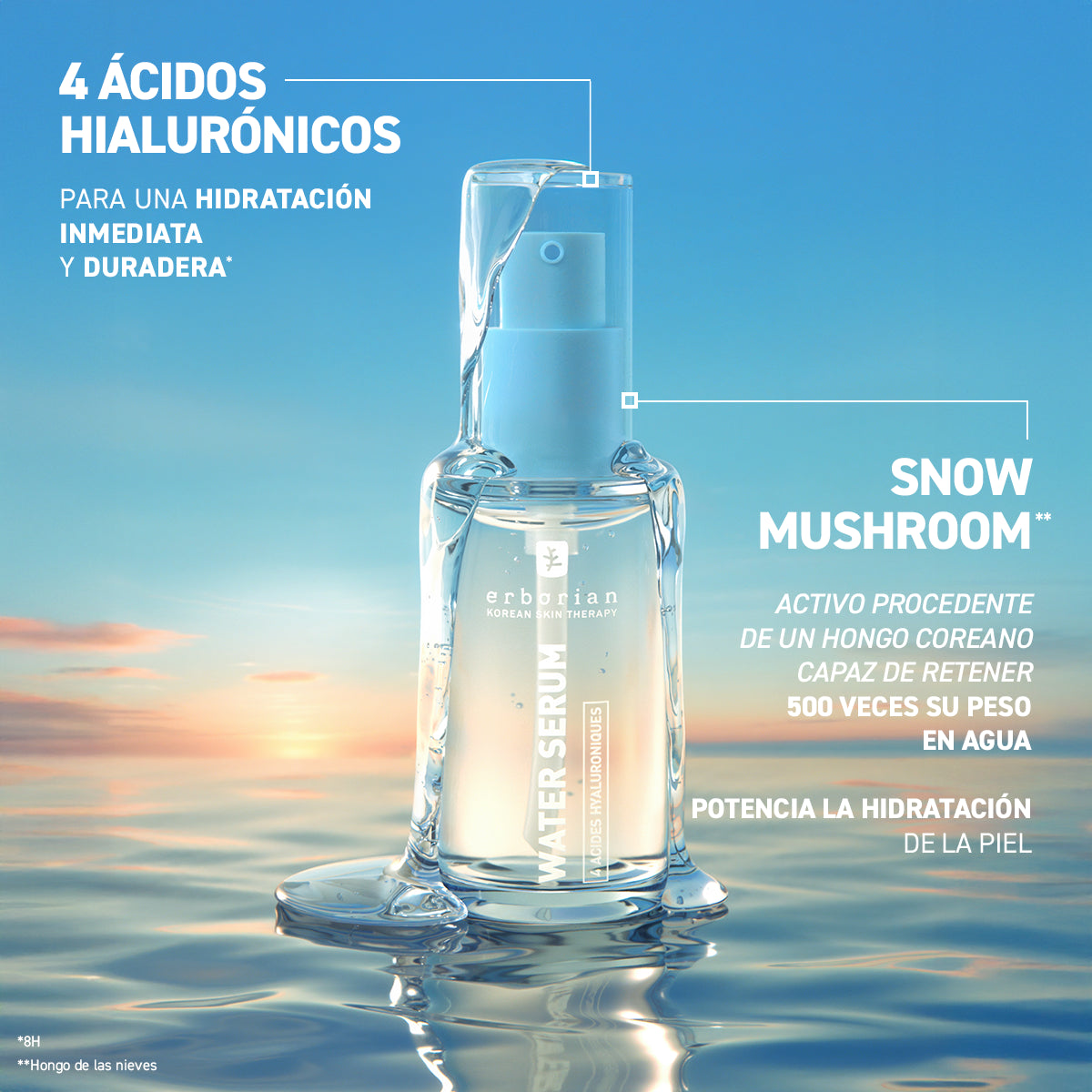 ERBORIAN WATER SERUM 30 ML