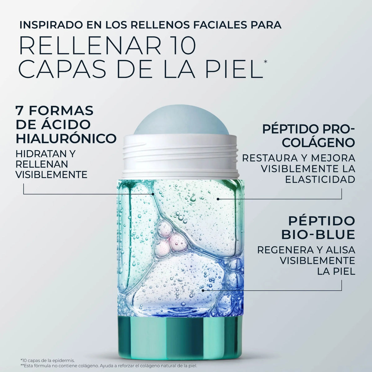 ROC Hydra + Hyaluronic Repulpant Intense Sérum Stick