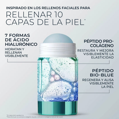 ROC Hydra + Hyaluronic Repulpant Intense Sérum Stick