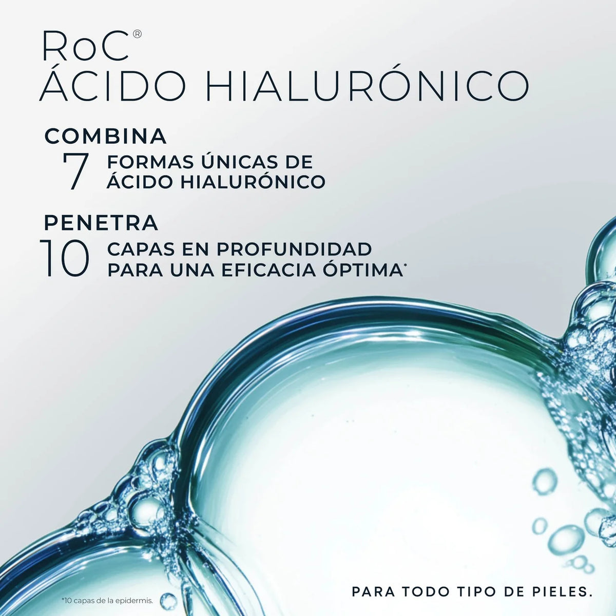 ROC Hydra + Hyaluronic Repulpant Intense Crème Jour/Nuit