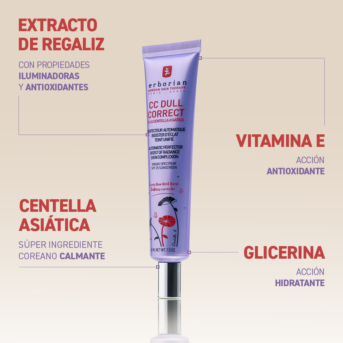 ERBORIAN CC DULL CORRECT TRATAMIENTO ILUMINADOR Y PERFECCIONADOR CON CENTELLA ASIATICA SPF25  15 ML