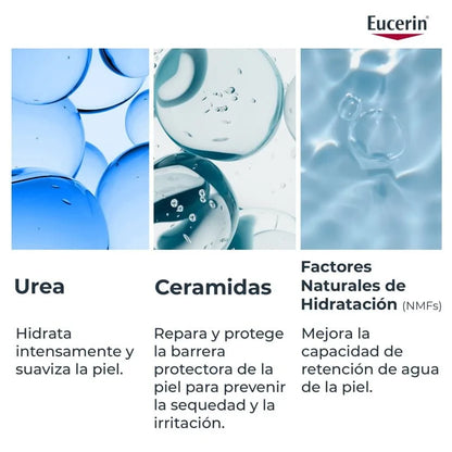 EUCERIN REPAIR PIES DUPLO