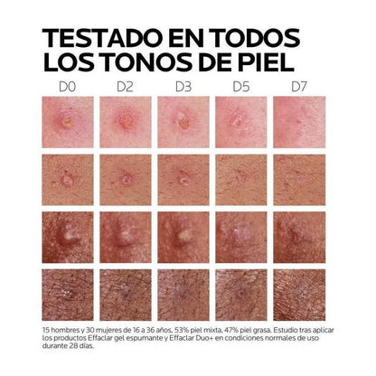 LA ROCHE POSAY EFFACLAR DUO PLUS CORRECTOR MANCHAS