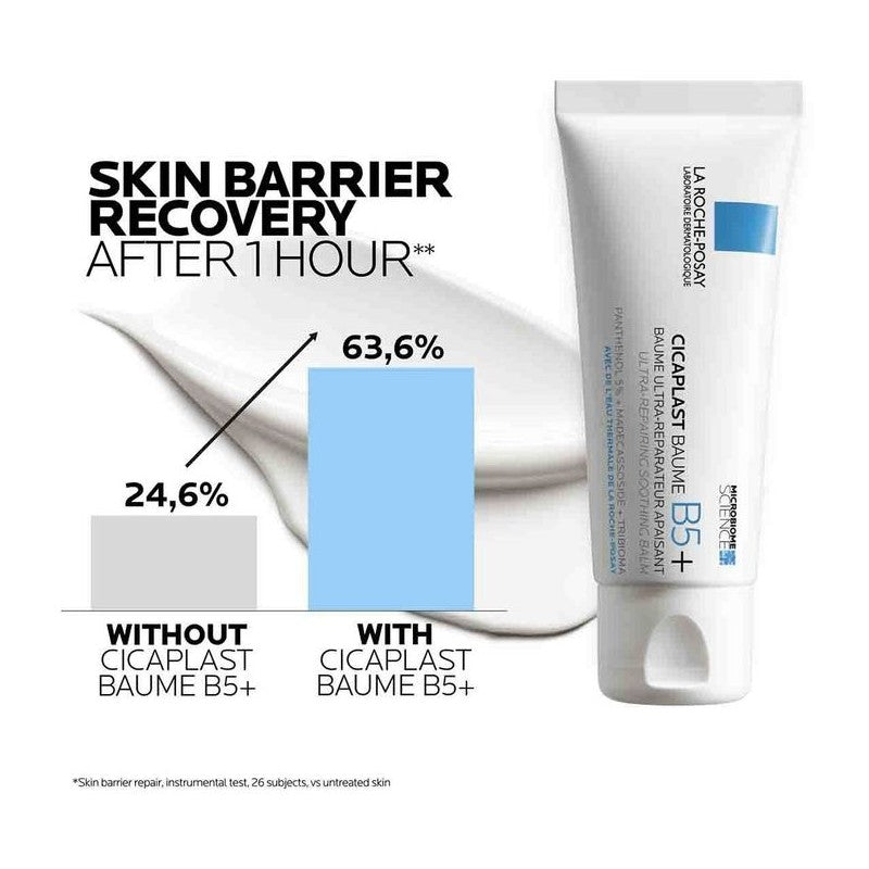 LA ROCHE POSAY CICAPLAST BAUME 5% CREMA 40 ML