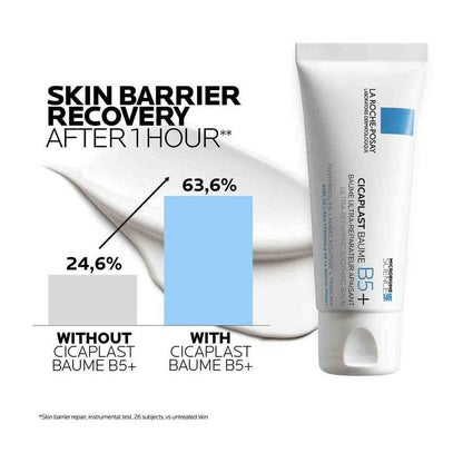 LA ROCHE POSAY CICAPLAST BAUME 5% CREMA 40 ML