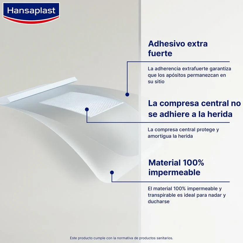 HANSAPLAST MED AQUA PROTEC 20 UD