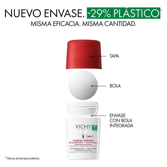 DESO VICHY CLINICAL CONTROL