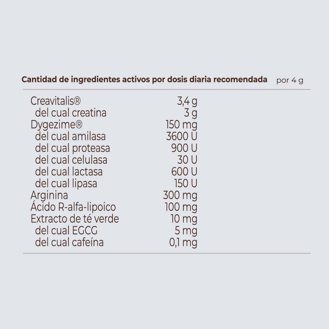 KOBHO CREATINA+ 240GR