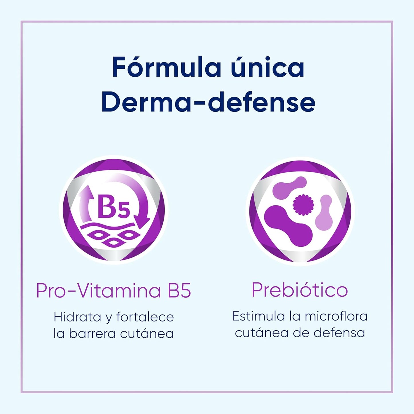 BEPANTHOL SENSICONTROL CREMA 400 ML