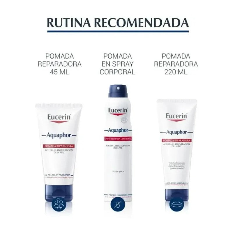 EUCERIN AQUAPHOR SOS REGENERADOR LABIOS