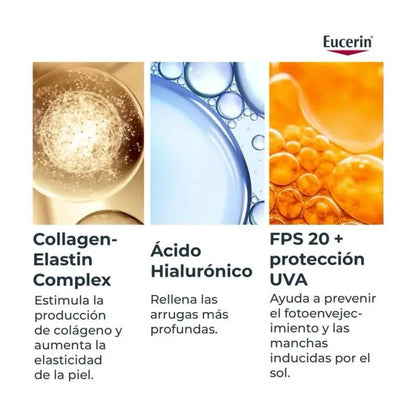 EUCERIN HYALLURON FILLER ELASTICITY CONTORNO DE OJOS