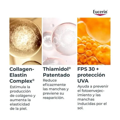 EUCERIN HYALLURON FILLER ELASTICITY  CREMA DIA SPF 30