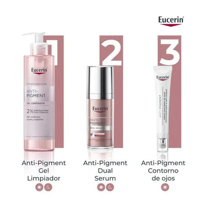 EUCERIN ANTIPIGMENT CONTORNO DE OJOS