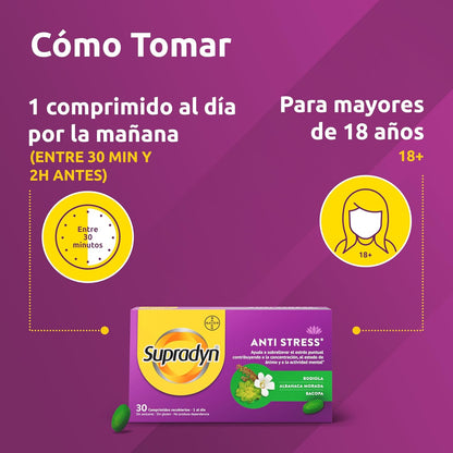 SUPRADYN ANTI STRESS 30 COMPRIMIDOS