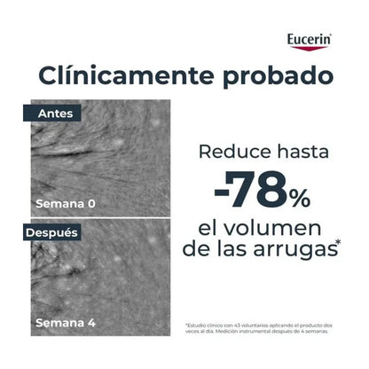 EUCERIN HYALLURON FILLER EPIGENETIC SERUM