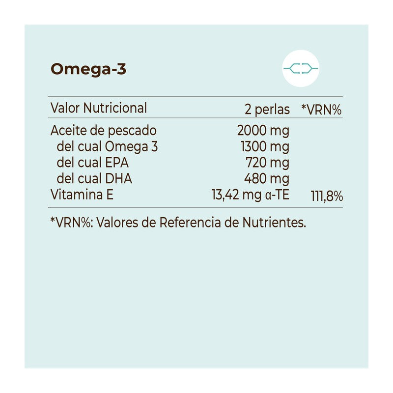 KOBHO OMEGA 3 60 CAPSULAS
