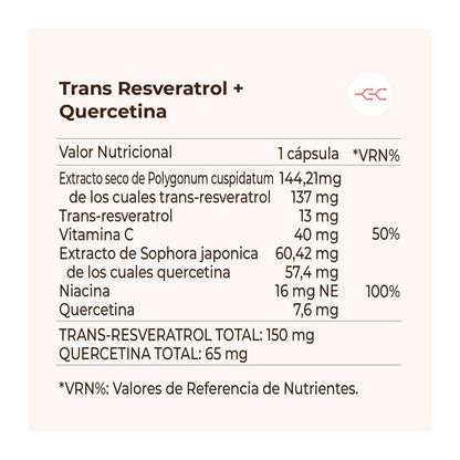 KOBHO TRANS RESVERATROL+QUERCETINA 60 CAPSULAS