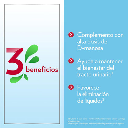 GINECANES CYSTIL 14 SOBRES