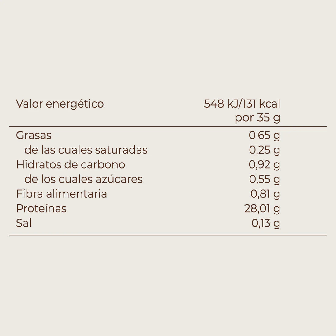 KOBHO WHEY PROTEIN PLUS ISOLATE SABOR CACAO 525GR