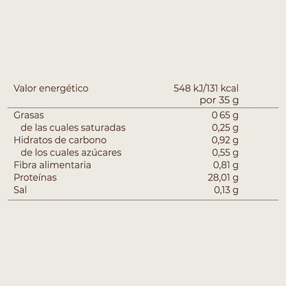 KOBHO WHEY PROTEIN PLUS ISOLATE SABOR CACAO 525GR