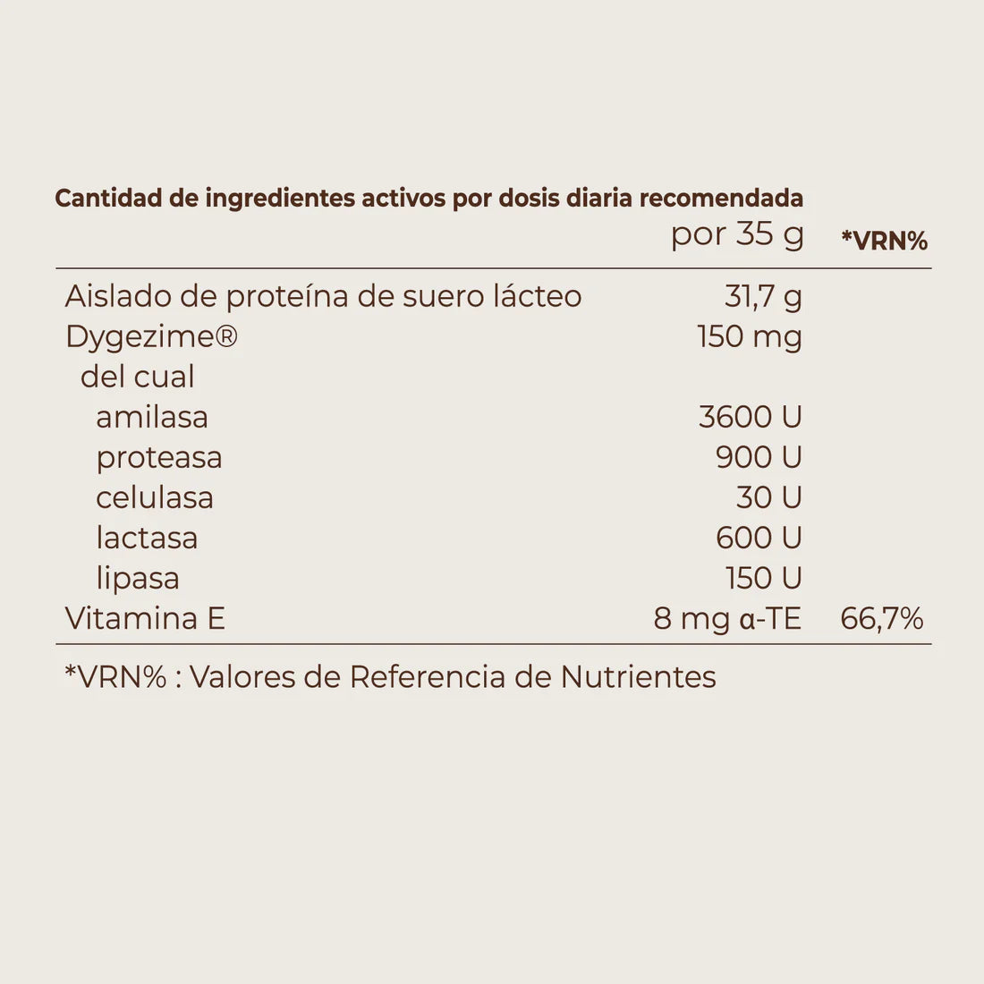 KOBHO WHEY PROTEIN PLUS ISOLATE SABOR CACAO 525GR