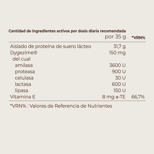 KOBHO WHEY PROTEIN PLUS ISOLATE SABOR CACAO 525GR