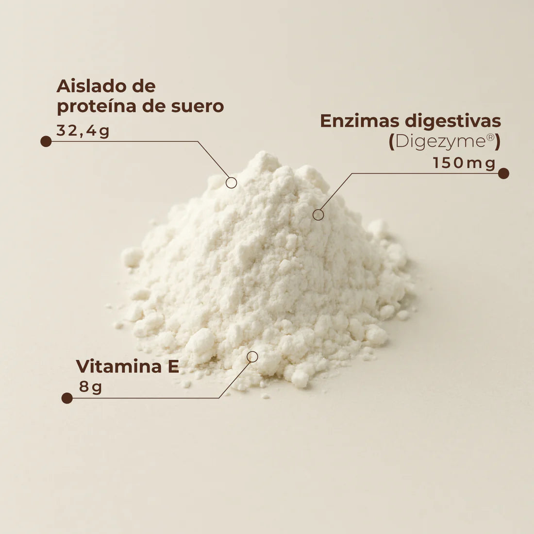 KOBHO WHEY PROTEIN PLUS ISOLATE SABOR CACAO 525GR