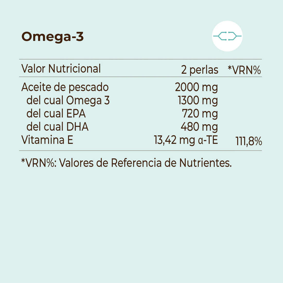 KOBHO OMEGA 3 90 CAP