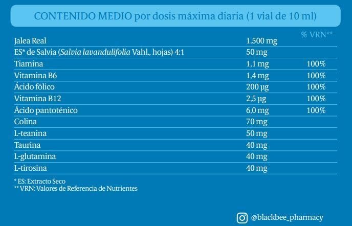 BLACKBEE JALEA REAL MEMORY 20 VIALES