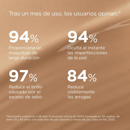 ISDIN COVERAGE SPF50+ 4.0 GOLDEN