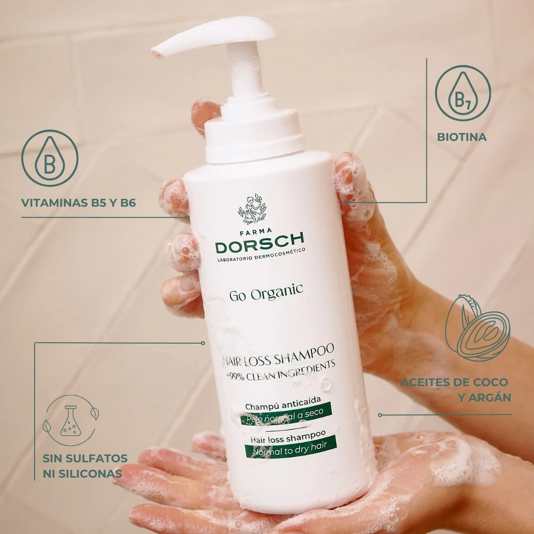 HAIR LOSS SHAMPOO NORMAL A SECO 500ML