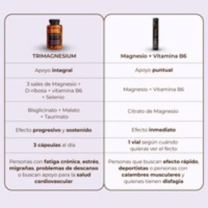 KOBHO TRIMAGNESIO 90 CAPSULAS